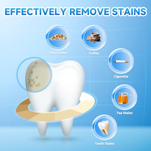 Milumber Teeth Whitening Strips for Sensitive, 42 Strips Whitener Safe Whitestrip, Deep Stains Removal Tooth Whitening, Enamel Safe Non-Slip Dry Strip Technology for Whiter Teeth, Mint