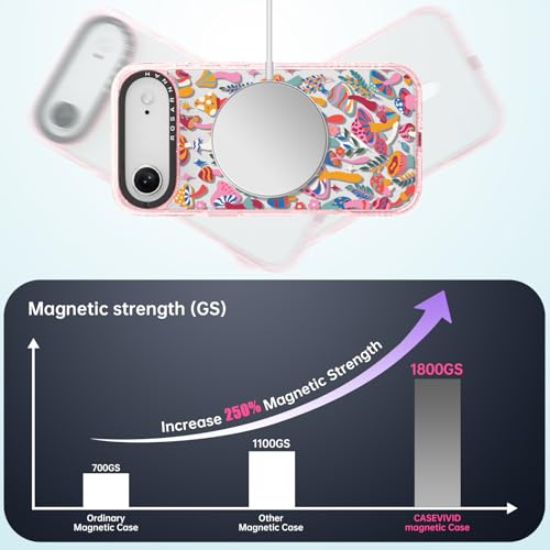 Coque iPhone Air Magsafe durable qui résiste aux chutes