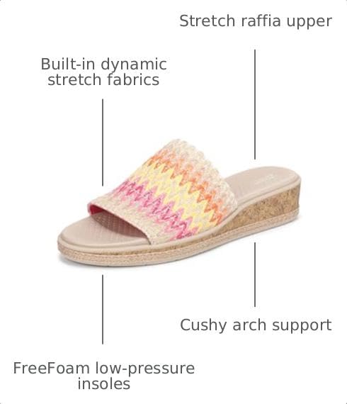 View 4