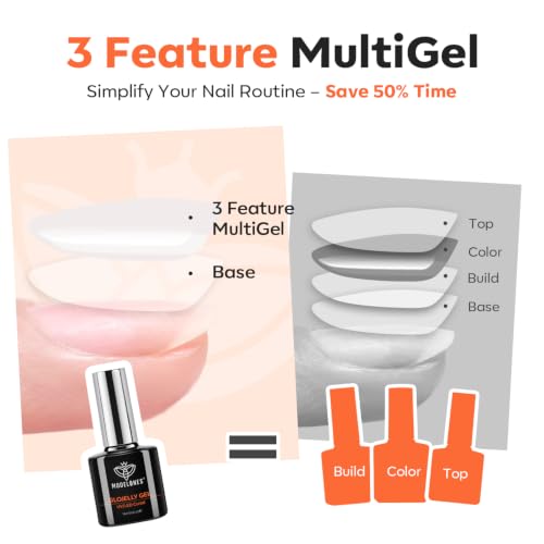 Image of modelones Milky White Builder Nail Gel and Top Coat Gel Polish in One 15ML | No Wipe Top Coat Sheer White Self Leveling Apex Buidling Ultra Glossy Long Lasting U V Cure Manicure