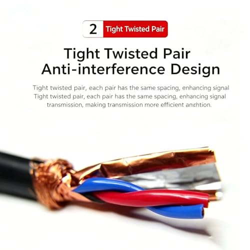 Câble double blindé résoud interférences signal cuivre 20AWG - 4