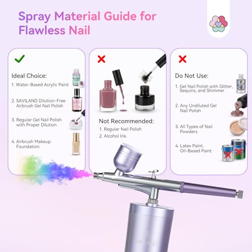 Image of SAVILAND Pro Airbrush for Nails: 2026 Optimized 25 PSI for Flawless Nails Engineered for Flow-Locked Atomization & Steady Output 0.3mm DLC-Coated Nozzle, Dual-Charge Cordless for Uninterrupted Salon