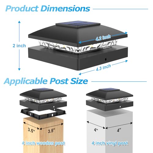 image for VOLISUN 4x4 Solar Post Cap Light 12pack,Solar Fence - Cap Lights Outdo