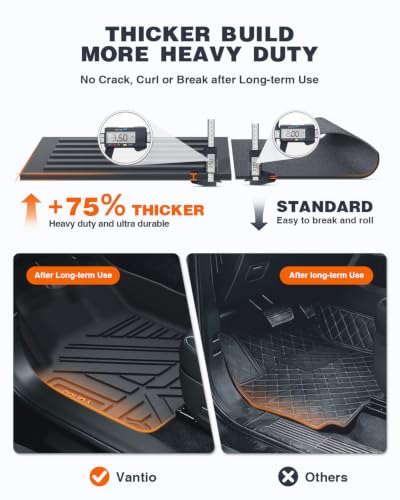 Image of Floor Mats & Cargo Liner for Ford Escape 2020-2025 2026 | Custom Fit TPE All Weather Floor Liners, Waterproof Heavy Duty Car Mats Full Set, Not Compatible with Hybrid Models