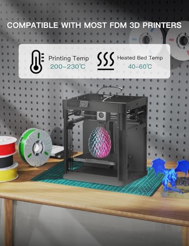 Image of PINBALL Silk Tricolor PLA 3D Printer Filament 1.75mm Shiny Multi-Color Change by Angle Filament 3D Printing PLA Filament Dimensional Accuracy + /- 0.02mm 250g*4