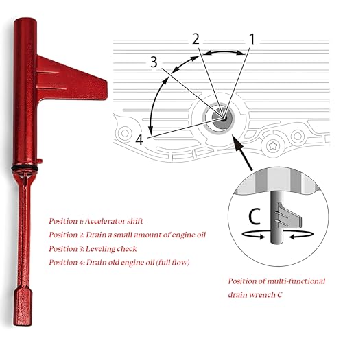 image for SWPHRT 4PCS/Set Car Transmission Fill Tool, Vehicle Transmission Fluid