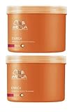 Wella Professionals