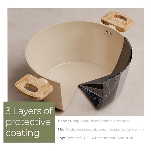 Image of Lifelong Forged Casserole 24 cm with Non-Riveted Wooden Handle & Glass Lid | Ceramic Coated | 4.4L Capacity Serves 5-6 | for Curries, Dal & Pulao | Induction & Gas Compatible | PFOA-Free Non-Stick