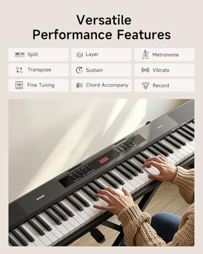 Donner 88 Key Keyboard Piano for Beginners, Semi-Weighted Electric Digital Piano with 500 Tones, 128-Note Polyphony, USB MIDI, Speakers, Carry Bag, X-Stand, Pedal & Music Rest Included(DEP-07) - image 6