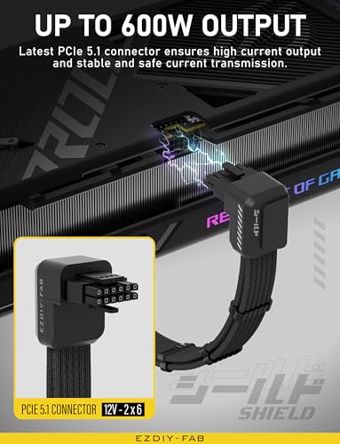 Ex-pro Cable | FA 5m 0 Extension EZDIY-FAB Shield PCIE series 5.1