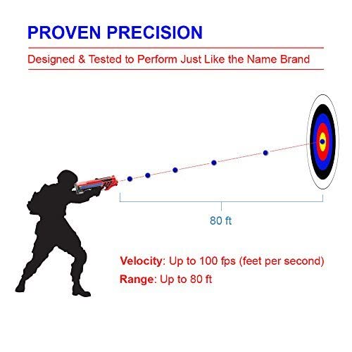 Headshot Ammo Foam Balls For Toy Gun - 110 Rounds Refill Pack Of Bullets Compatible With Nerf Rival Guns – Blue #TOP3