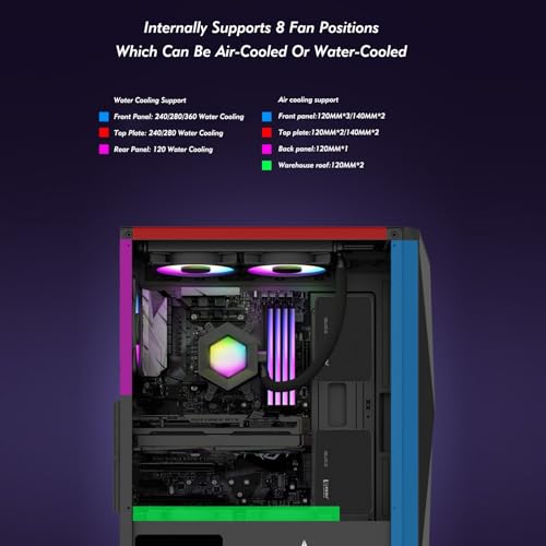 Gabinete de computadora XLTFUC Mid-Tower M-ATX/ITX con panel lateral de vidrio templado y soporte vertical para GPU, compatible con refrigeración líquida (Negro) miniatura 3