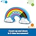 Learning Resources Rainbow Visual Timer, 1 Piece, Ages 3+, Teacher Resources, School Supplies for Teachers, Social Emotional Learning Toys