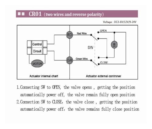 Válvula de bola eléctrica de 220V y 5V para evitar fugas y automatizar el paso de agua 3