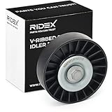 RIDEX Galoppino guidacinghia, cinghia Poly-V