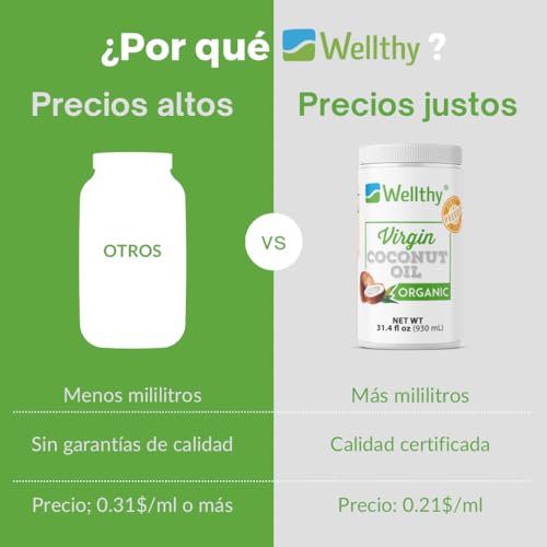 Proteínas, Drugstore Imagen adicional