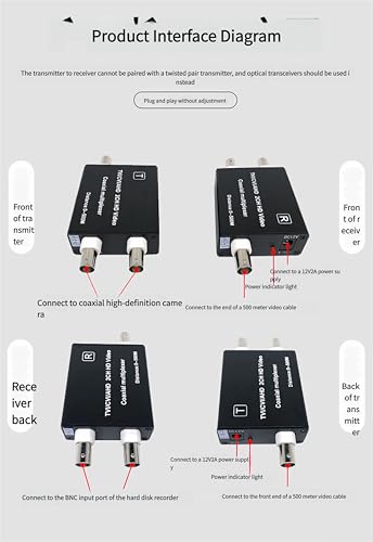 2 Channel HD Video Multiplexer, TVI/AHD/CVI Compatible, Up to 500M Range Transmission