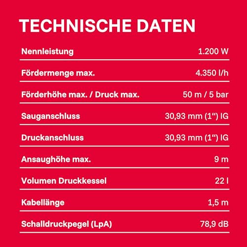 T.I.P. Hauswasserwerk HWW 4500 INOX aus Edelstahl mit 1200 W Leistung I 4350 l/h Fördermenge bis 50 m Höhe I 5 bar Druck mit Manometer I 22 L Kessel I robust, korrosionsfrei, sicher mit Überlastschutz