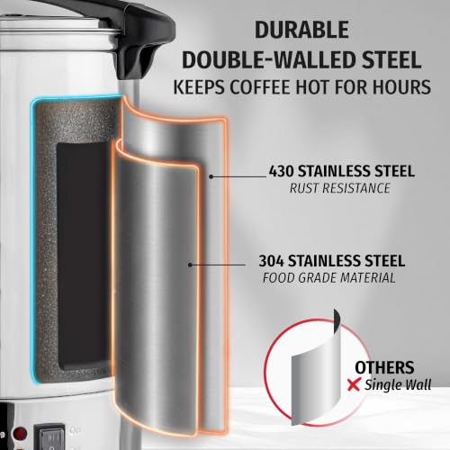 Image of Zulay Commercial Coffee Maker, Coffee Urn 100 Cup, Large Coffee Percolator - 100 Cup Coffee Maker with Double-Wall Stainless Steel, Commercial Coffee Urn Quick Brew Tea Percolator for Events - Silver