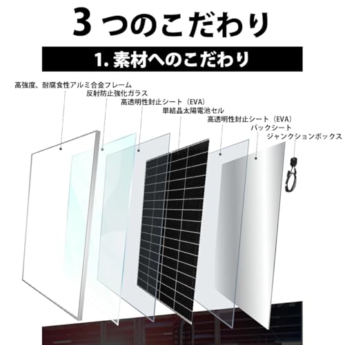 CLEZEED クレジード 200W N200WTA