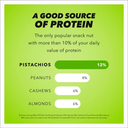 image for Wonderful Pistachios No Shells, Roasted and Salted Nuts, 6 Ounce Resea