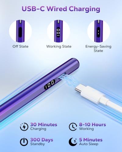 Stylus para iPad MoKo compatible con Air M3 Pro Mini y lápiz óptico USB-C LED 5