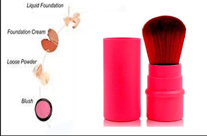 Image of Retractable Pro Beauty Kabuki Makeup Brush - Cosmetic Face Powder Foundation Blush, Slim Portable for Liquid Makeup (Rose Red)