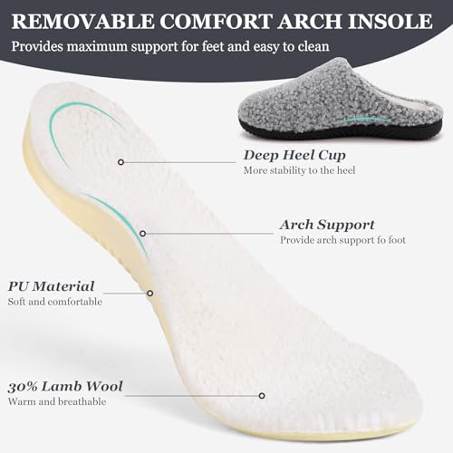 ERGOfoot Arch Support Orthopedic Slippers for Plantar Fasciitis, Sherpa Fleece Clog Style -Machine Washable Non-Slip Indoor Outdoor House Slippers for Women& Men2