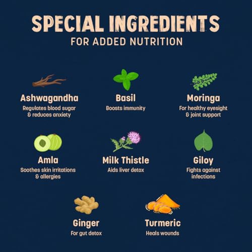 Image of Sara's Wholesome by HUFT Grain-Free Chicken & Veggies Wet Dog Food - 100 gm | Human-Grade Ingredients | Gluten-Free, Balanced Nutrition | Suitable for Puppies & Adult Dogs