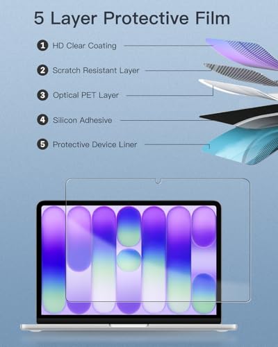 Image of Saco High Definition Screen Protector for 2026 MacBook Neo A3404 13 Inch with Touch ID - Ultra Clear Laptop Screen Guard, Scratch Resistant, Bubble-Free Installation