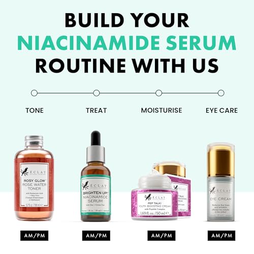 Image of Eclat Skincare Clarifying Niacinamide Serum - 12% Niacinamide with Zinc PCA & Hyaluronic Acid - Hydrating & Soothing Formula - Face Serum for Minimizing Pores and Improving Skin Texture 1 Fl Oz
