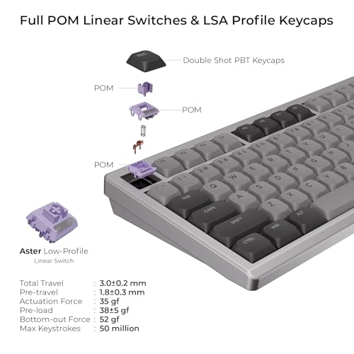 Image of OOCTPK Mechanical Keyboard, Chilkey ND75 LP Wireless Gaming Keyboard with LCD Screen, Bluetooth 5.3 /2.4G /USB-C, Hot Swappable Per-Key RGB Custom, Thin Front, Wrist Rest, Full-Aluminum, PC /Mac Support