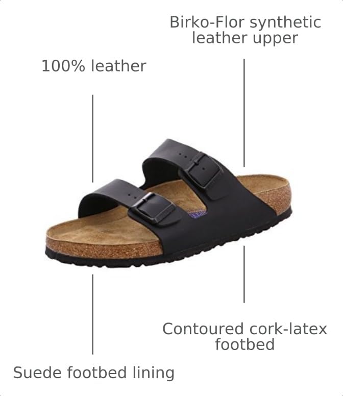 Image of Birkenstock Women's Arizona Soft Footbed Sandals