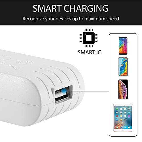 image for 【UL Listed】 Yuxh E-Reader Charger Plug, USB Wall Charger 5V 1A AC 