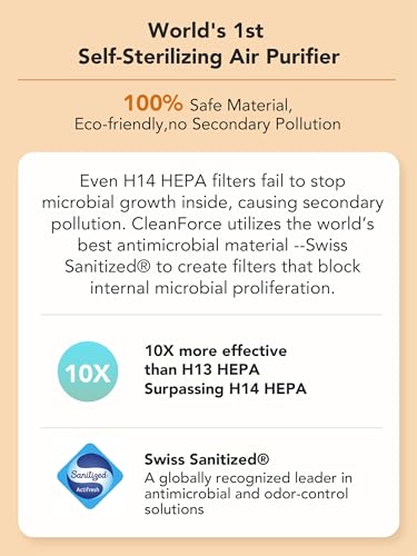 CleanForce Rainbow H13 True HEPA Air Purifier for Home Large Room, Bedroom, up to 2550sqft, Smart App-Control air Quality Monitor, Filters dust Pollen Smoke Odor VOCs - Image 6