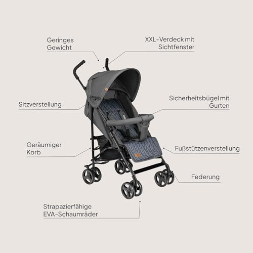 9. Bild von LIONELO Elia Buggy Klein Zusammenklappbar Kinderwagen Bis 15 Kg, Rücken Und Fußstützenverstellung Hinterradbremse, Moskitonetz, Einkaufskorb