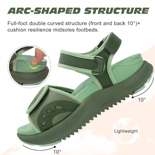 Image of ONCAI Walking Sandals Women,Arch Support Hiking Sandals with Orthotic Outdoor Footbed for Plantar Fasciitis,Water Athletic Platform Sandalias Mujer with 3 Adjustable Strap (US Size 6-12)