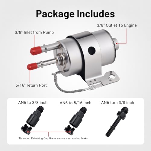 EVIL ENERGY 6AN LS Swap Fuel Line Kit – 20FT CPE Braided Hose with 58 PSI Filter Regulator - Image 5