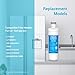 AQUA CREST LT1000PC ADQ747935 Replacement for LG® LT1000P®/PC/PCS ThinQ® Refrigerator Water Filter, LMXS28626S, LFXS26973S, MDJ64844601, ADQ74793501, ADQ74793502 and LT120F® Air Filter, 3 Combo