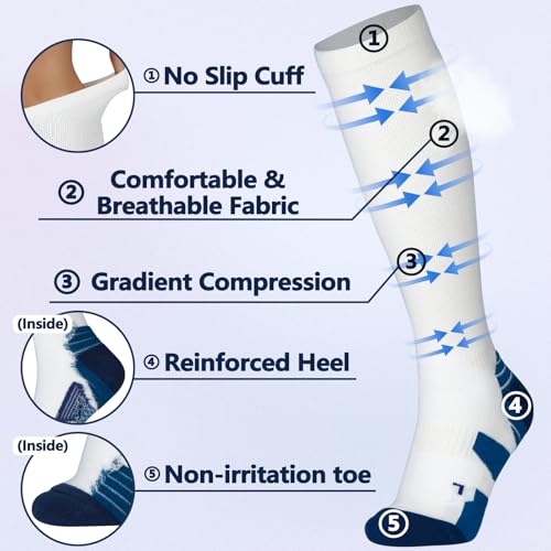 Image of +MD Cotton Compression Socks for Women & Men 4 /6 Pairs 15-20mmHg Knee High for Sports, Travel, Nursing Long Sitting Standing