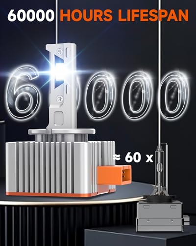 Lámpara LED D3S Xenon para Ford 2013-2019 Pack 2 miniatura 5