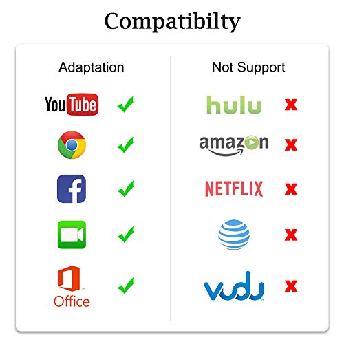 Plug and Play Phone to HDMI Adapter 1080P HDMI Adapter Cable Converter for Phone 11/XS/XR/X/8/7/6/5 to TV/Projector Support iOS
