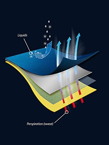 Miniatura 5 de SHOWA 282 - Guantes de trabajo impermeables y aislados, grandes (paquete de 12 pares)