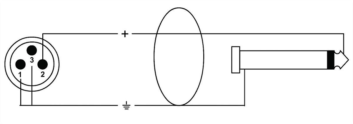 SF Cable 6ft XLR 3P Male 1/4