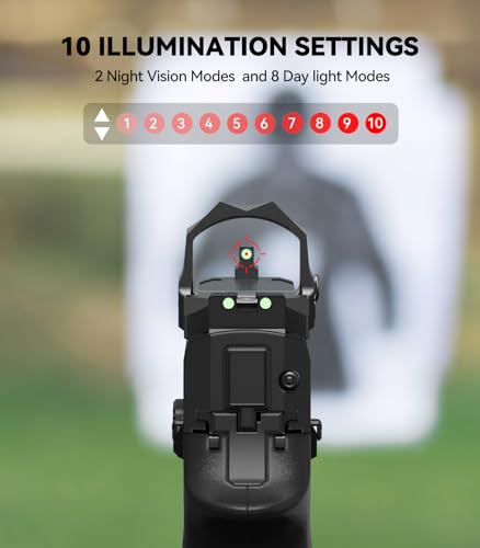 VOTATU PMD506-R 2 MOA Dot 64 MOA Circle Red Dot Sight with Doctor Cut, Multiple Reticle Reflex Sight for Pistol, Picatinny Mount Included - image 3
