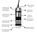 Dino-Lite USB Digital Microscope AM7115MZTL - 10x - 140x Optical Magnification, Measurement, Polarized Light