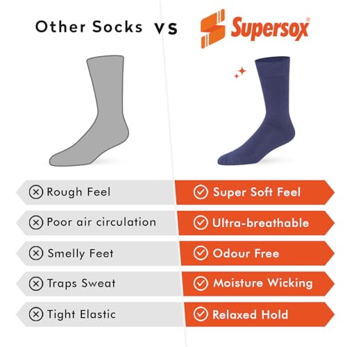 Image of Supersox Zero Collection Ultra Soft Premium Modal Crew Socks for Man | 6X Softer Than Cotton | Breathable, Moisture Wicking & Zero Odor | All-Day Comfort | Blue, White, Black | Pack of 3