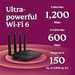 Aircove | Wi-Fi 6 VPN Router for Home | Protect Unlimited Devices | Free 30-Day ExpressVPN Trial | International Version - Image 5