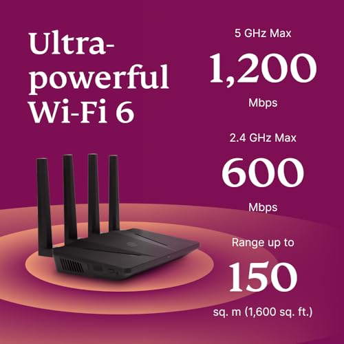 Aircove | Wi-Fi 6 VPN Router for Home | Protect Unlimited Devices | Free 30-Day ExpressVPN Trial | International Version - Image 6