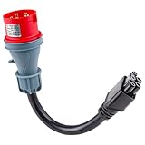 WSPIHO Tesla-Adapter auf CEE Adapter 5 Pin 16A, 0,3 m Tragbares CEE Verlängerungskabel, Tesla Charger Adapter für EV (5 Pin 16A)
